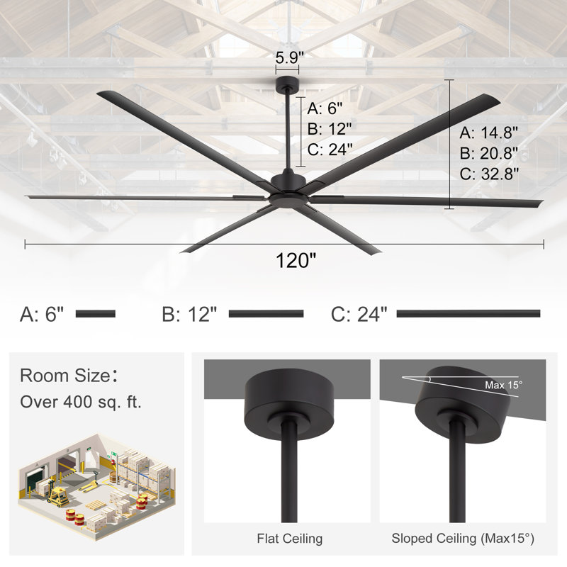 Ventilateur de plafond industriel à courant continu avec pales réversibles, 120 po de largeur, Noir