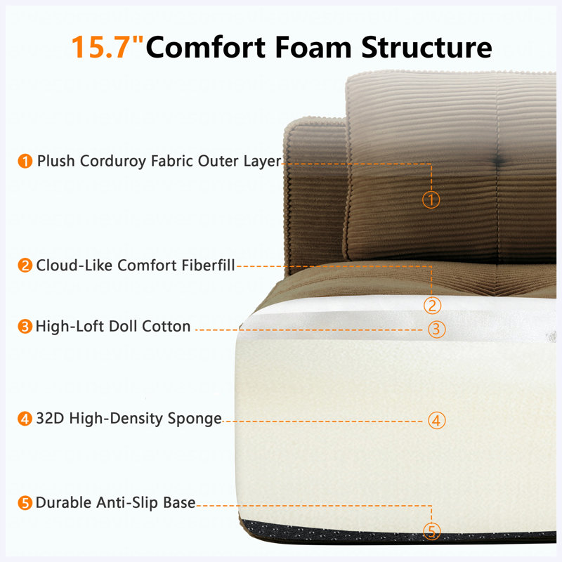 Set of 2 Double-Seat Sofas, Corduroy Upholstered Sofa Set with Tufted Design, No Assembly Required for Living Room Apartment Studio, Camel