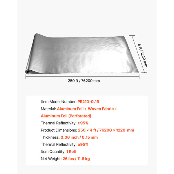 Product Dimensions