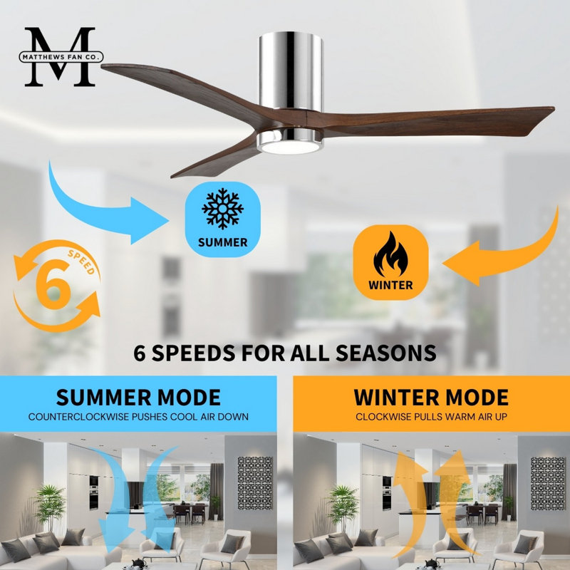 Irene LED Ceiling Fan, Polished Chrome, Walnut, 42"
