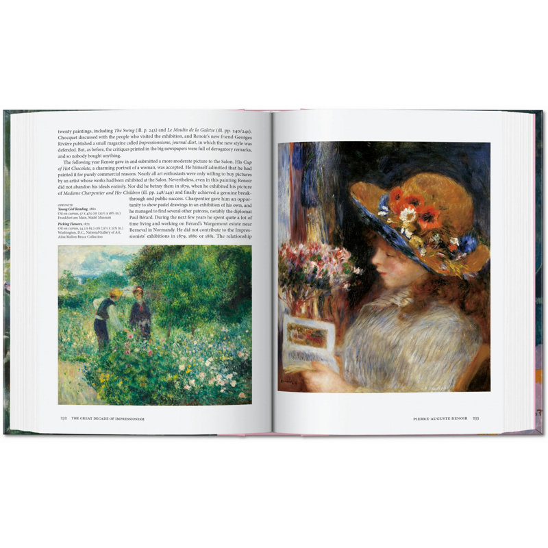 Art for All. Impressionism