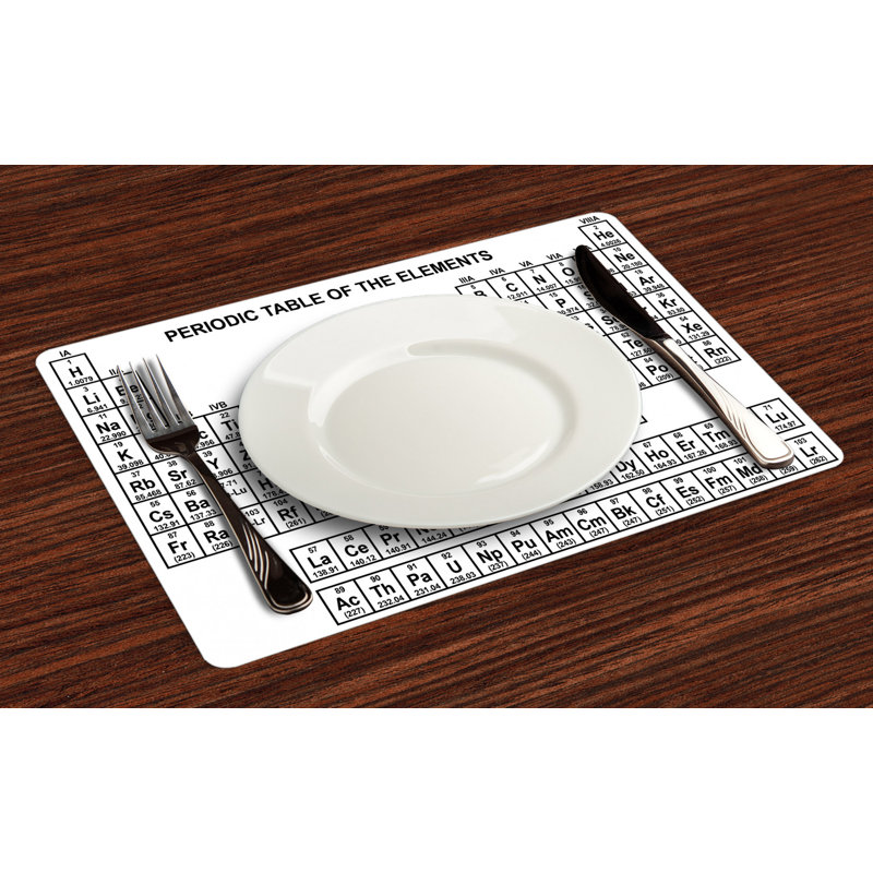 Table de bafréquence 18,5" periodic
