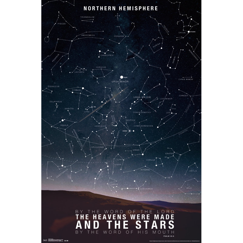 Impression sur papier stars