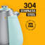 Bouilloire 1,7 litre avec thermomètre-110223183