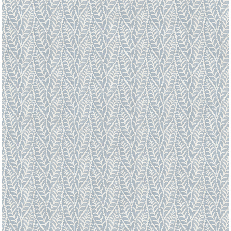 Papier peint feuilles de coleus, Bleu