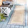 Galena Performance Oriental Indoor/Outdoor Area Rug