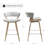 Binni 26.97" Fabric Upholstered Counter Stools with Wood Frame-2089799947
