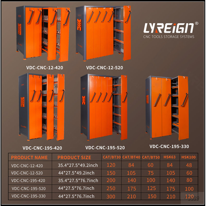 Armoire à outils à commande numérique avec système de rangement pour porte-outils à commande numérique CAT50 (195)