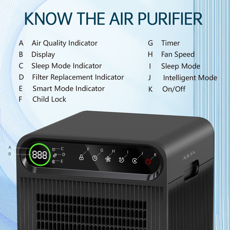 Purificateur d'air pour grande pièce à la maison, jusqu'à 1800 pi² avec filtre HEPA véritable, filtre à air avec mode de sommeil silencieux, haute performance