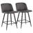 Lakyia Swivel Upholstered Counter Stool with Metal Frame