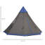 Tente de camping