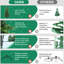 Arbre de Noël 7,5 pi, 2856 pointes, apparence complète, conception à charnières, support en métal durable et apparence festive, structure, support stable