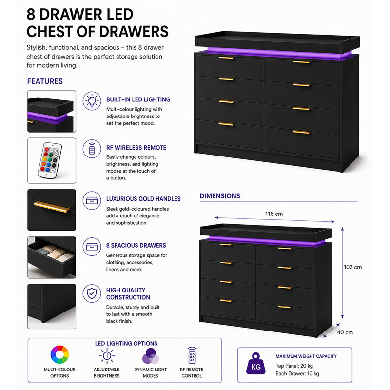 116 cm W Chest of 8 Drawers