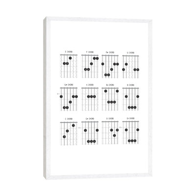 Guitar Chords by Benton Park Prints - Print on Canvas