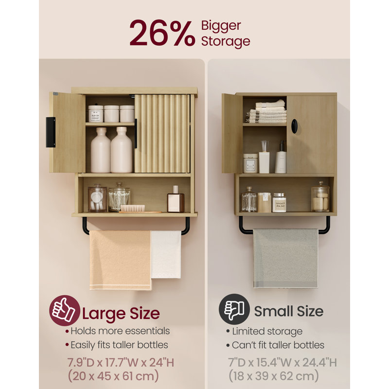 Wall-Mounted Bathroom Cabinet, Over Toilet Hanging Cabinet With Adjustable Shelf, Towel Bar, Fluted Doors