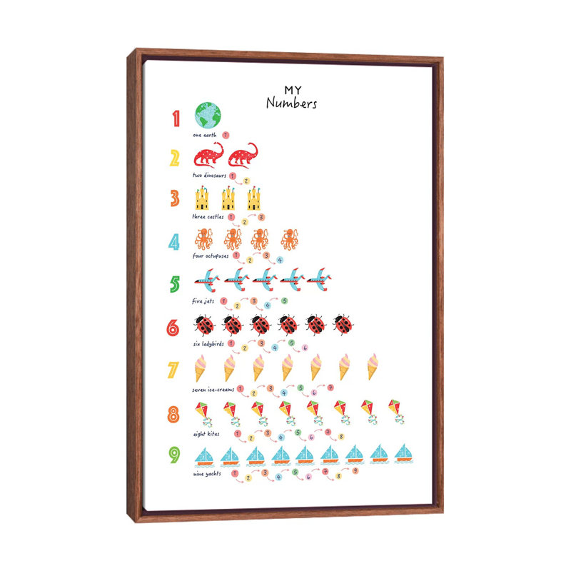 Numéros - impression d'art graphique, H 60 po x l 40po x P 1,5 po, Toile avec cadre brun, Pas de tapis