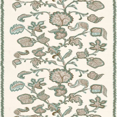 Palampore Block Print Fabric