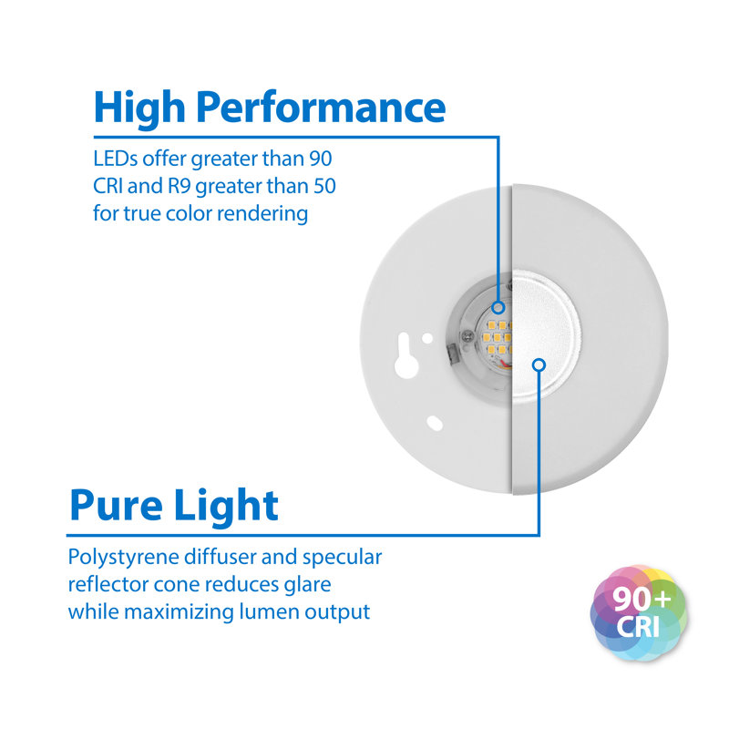 Sleek Satin White 4" LED Flush Mount Ceiling Light, Energy-Efficient