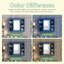 Armoire de toilette murale avec tablettes ouvertes 35 po x 28 po Stellan