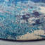 Tapis bleu clair / vert Etta-1478162395-1553239834
