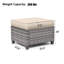 Repose-pieds d'extérieur en osier avec coussin Ramsdell (PE) 25 po-1278032477
