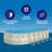 Aquarian Steel Hard Sided Pool-99281777