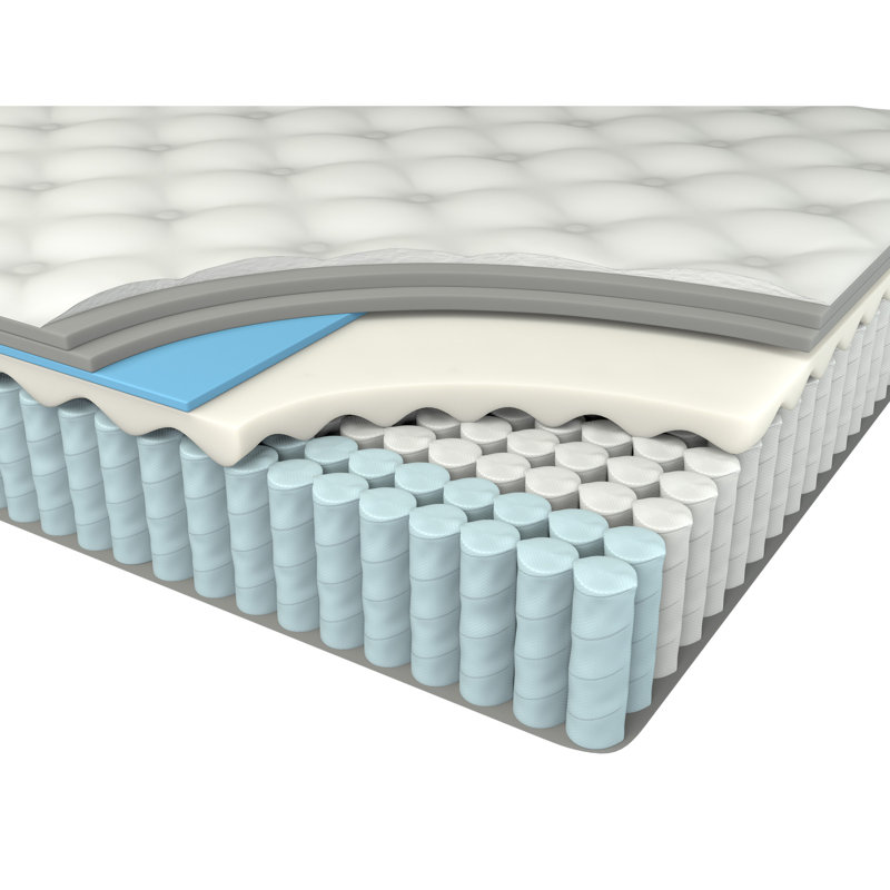 Très grand matelas ferme 12 po Euro - Profondeur 70,33 po blanc / noir Mousse de lit blanc + noir dans une boîte