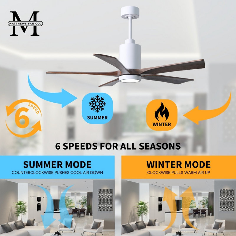 Patricia LED Downrod Ceiling Fan, Gloss White, Walnut Tone
