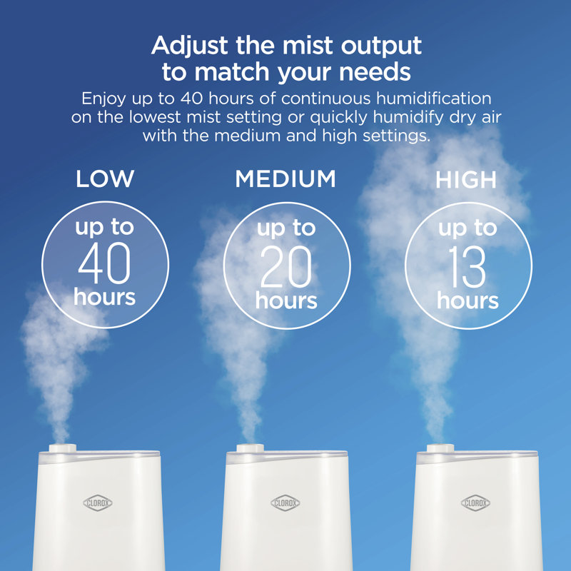 White Ultrasonic Cool Mist Humidifier with UV LED Light