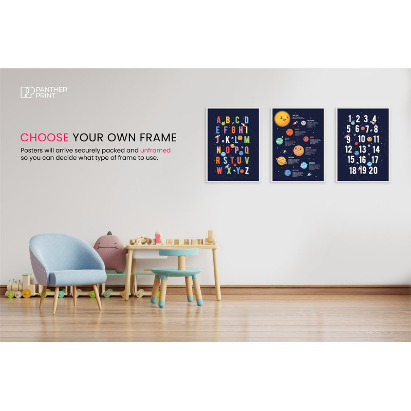 Solar System, Alphabet And Numbers Educational Classroom - 3 Piece No Frame Print Set, 42cm H x 29.7cm W