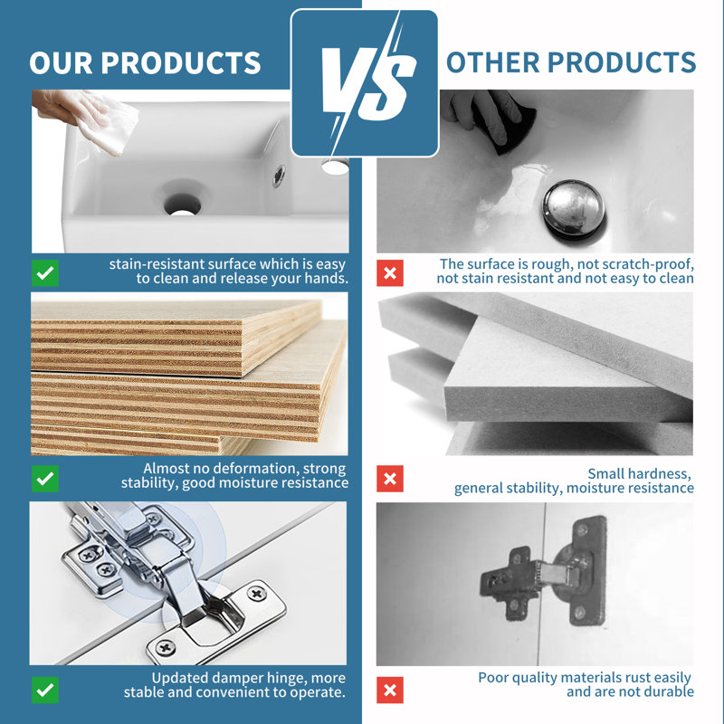 Meuble-lavabo flottant avec porte à fermeture en douceur 18 po, Beige