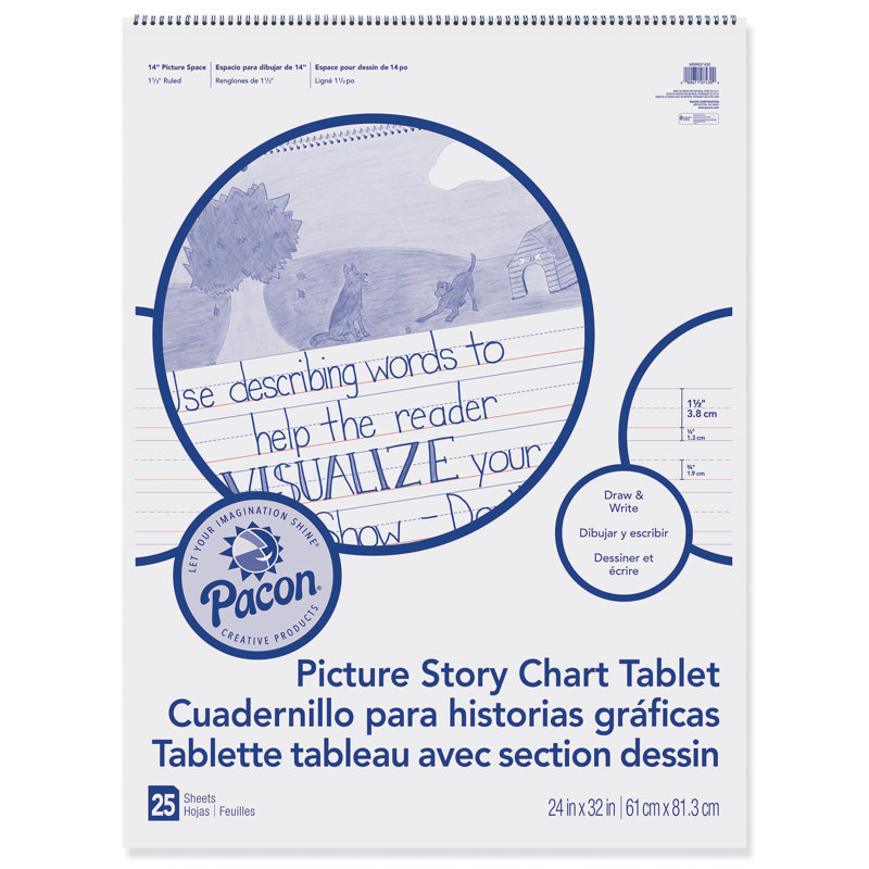 Tablette graphique