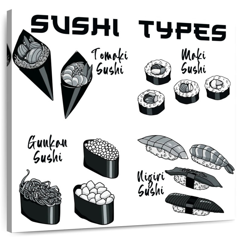 Yarlin Sushi Types Chart