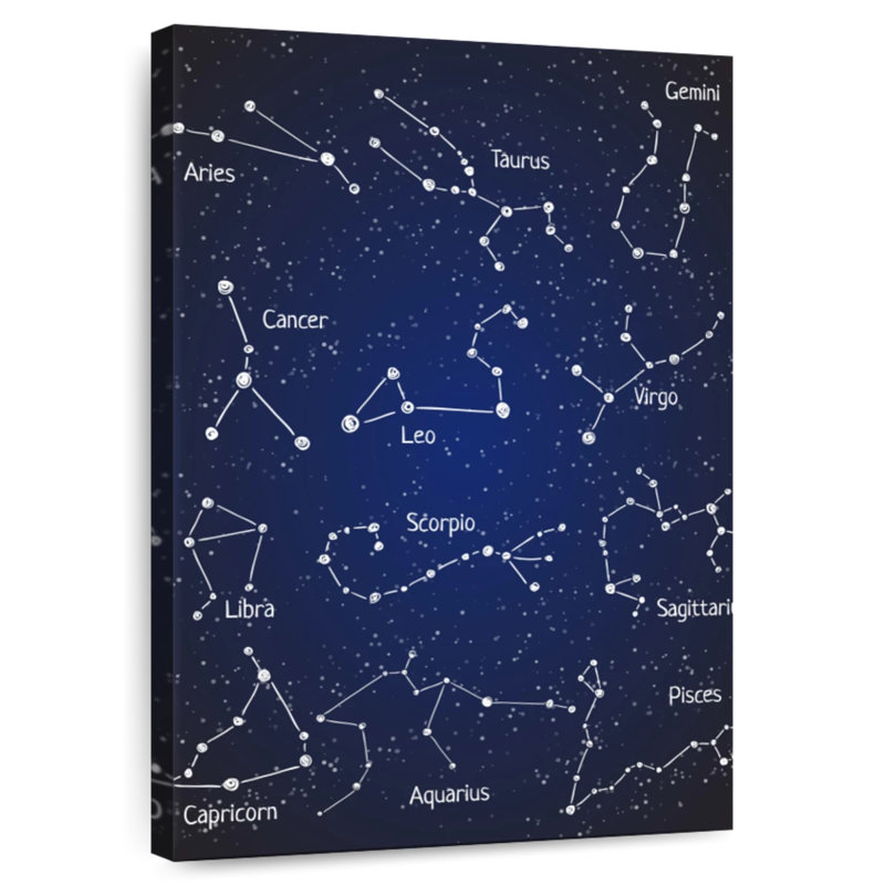 Les douze constellations du zodiaque d'Oberle, H 30 po x l 20 po