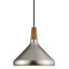 LED Pendants