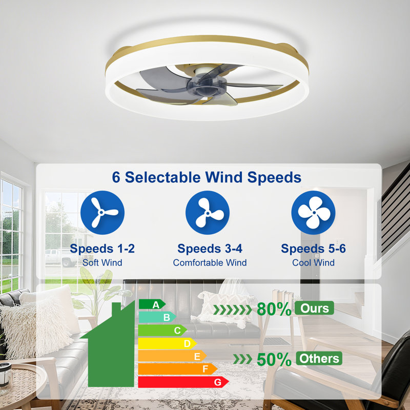 20" Gold Flush Mount Ceiling Fan with Light, Low Profile, App & Remote Control, 6-Speed Quiet DC Motor, Dimmable LED for Bedroom