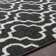 Karmakar Abstract Indoor Rug