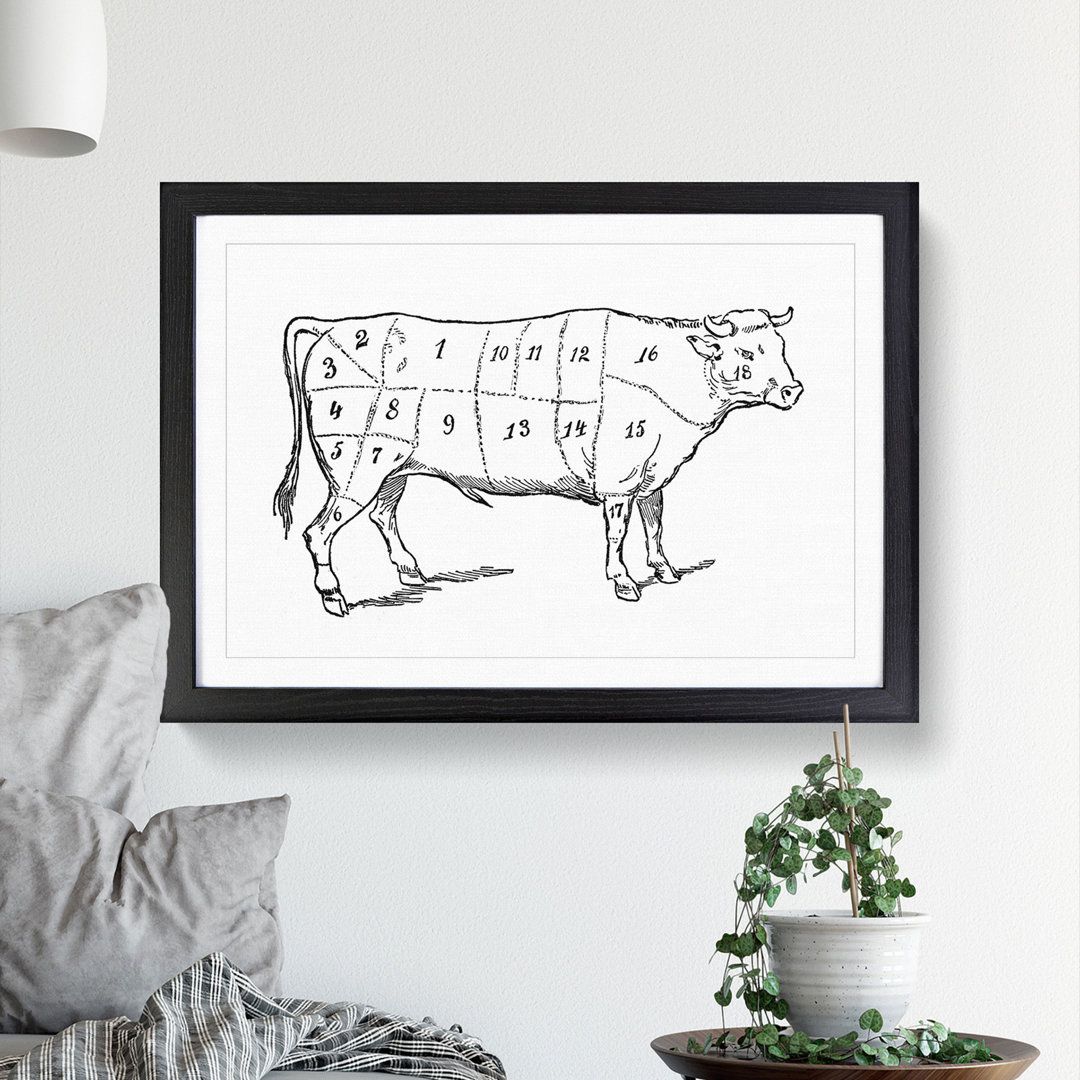 Butchers Beef Cuts - Picture Frame Drawing