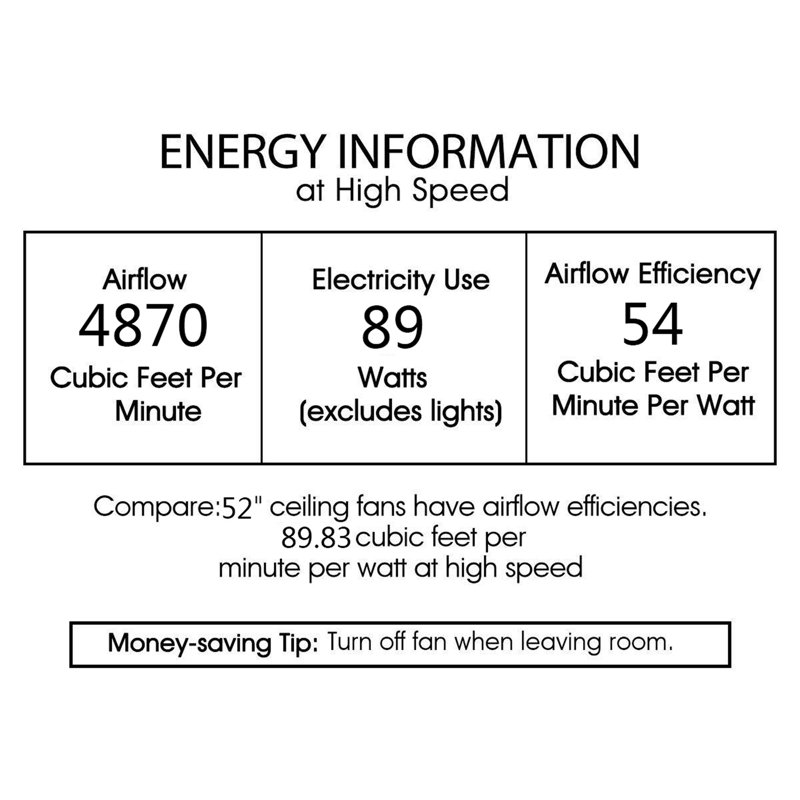 Runhild 52'' Ceiling Fan with Light Kit, Chrome Polished