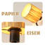 Paper Spotlight