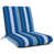 Milano Cobalt