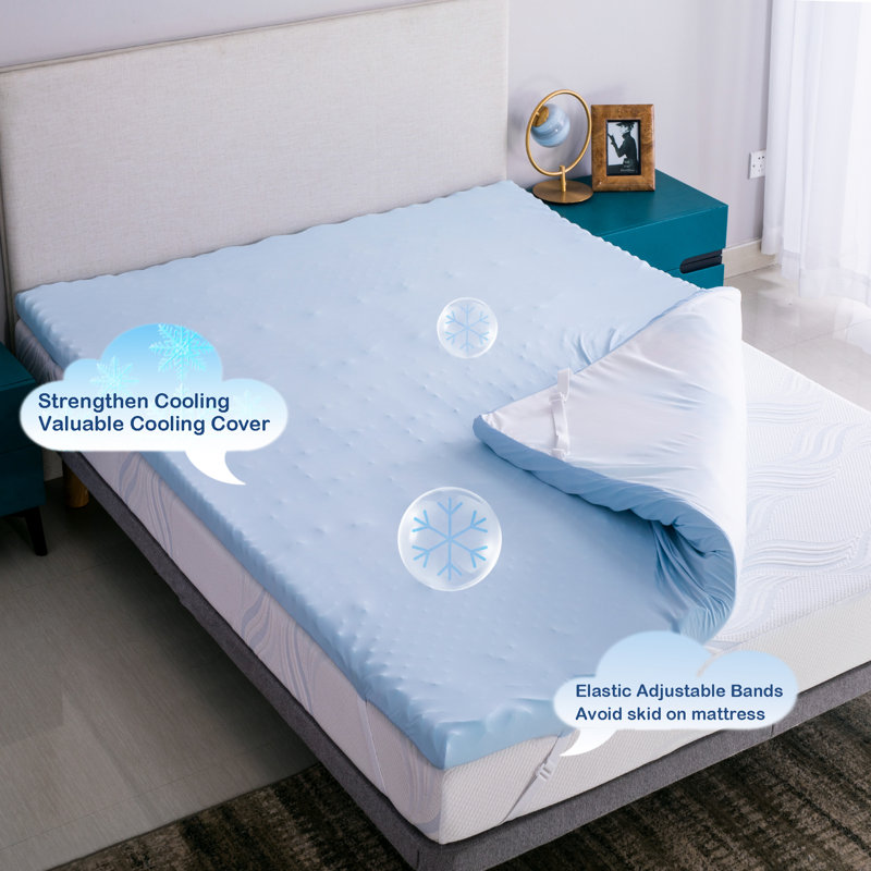 Queen Size Blue Gel Memory Foam Mattress Topper, 2 Inch