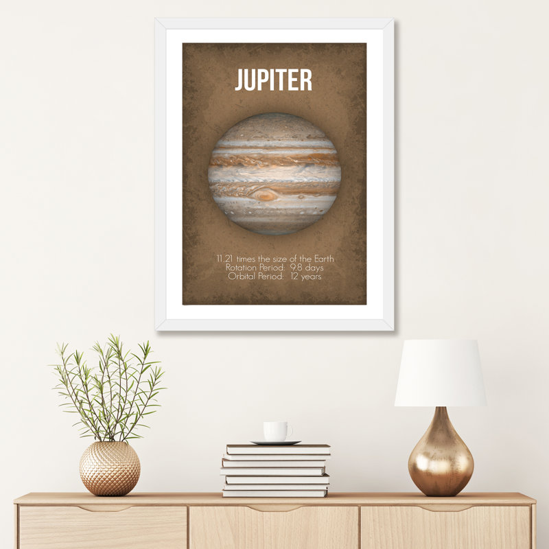 Décoration murale pour enfants Jupiter, H 32 po x l 24 po x P 1 po, Papier encadré blanc