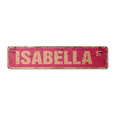 Isabella Street Sign Heavy Duty Plastic 6" X 24"