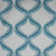 Prive Nom De Plume Fabric
