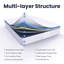 Matelas hybride en gel 10 po à refroidissement moyen-2117358886-2120990671
