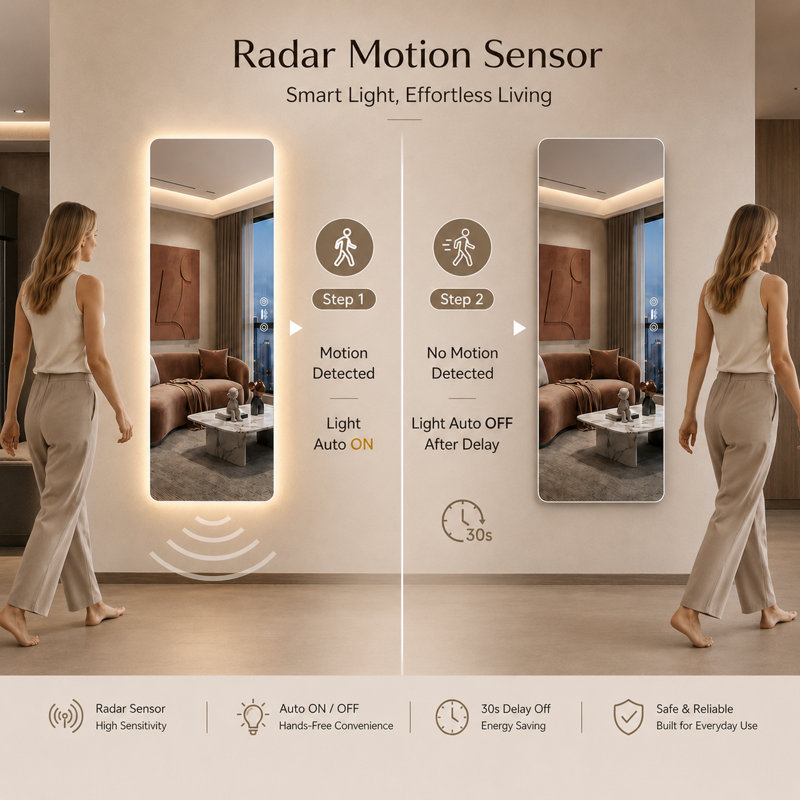 Radar Motion Sensor LED Full-Length Mirror, 65" x 24" Frameless 3-Color Dimmable Backlit Wall Mirror, 65" H x 24" W x 1.18" D