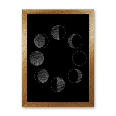 Moon Cycle Invert by Carissa Tanton - Print