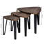 Table basse Pierpont