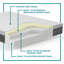 Sealy to Go 12” Medium Memory Foam Mattress in a Box-32003573